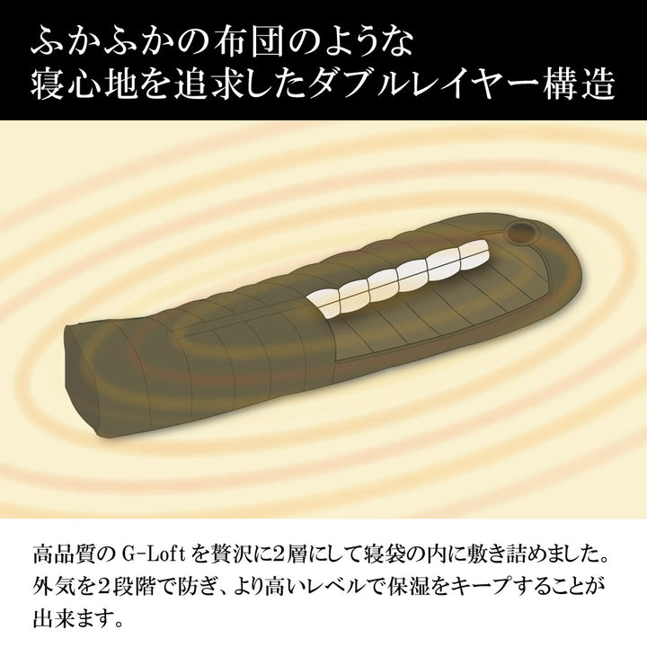 Defence 4 寝袋 シュラフ