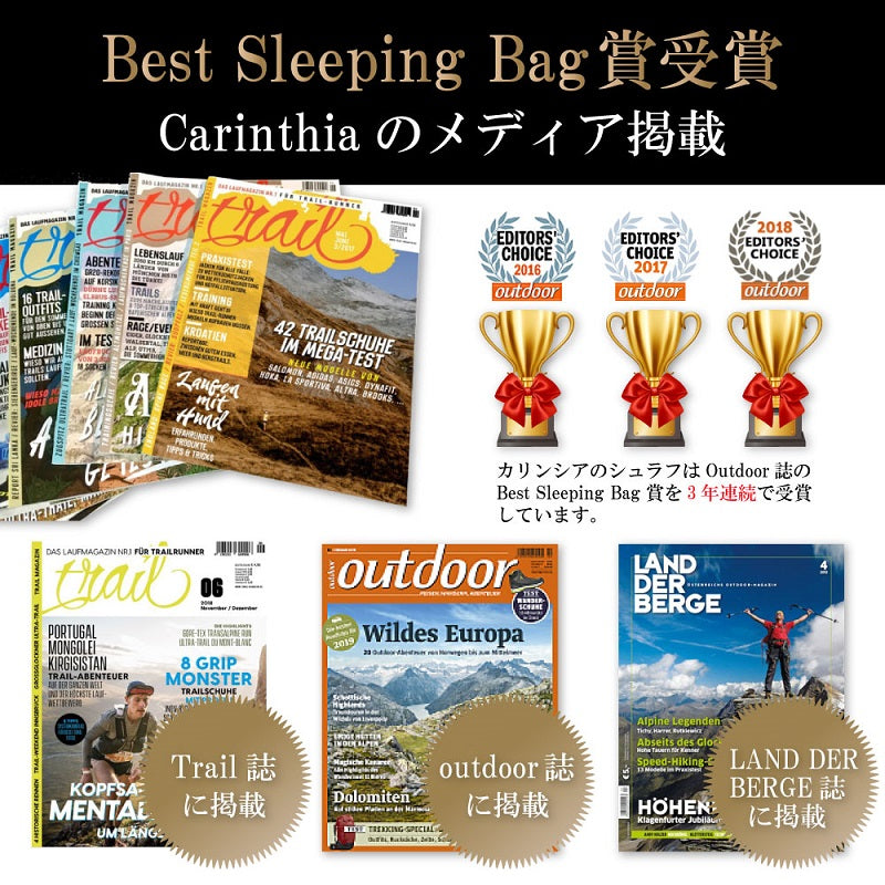雑誌掲載について